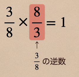 中学数学の基礎 乗法 除法 中学数学の基礎を学ぶ