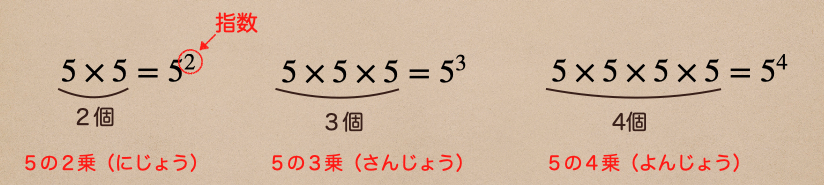 中学数学の基礎 乗法 除法 中学数学の基礎を学ぶ