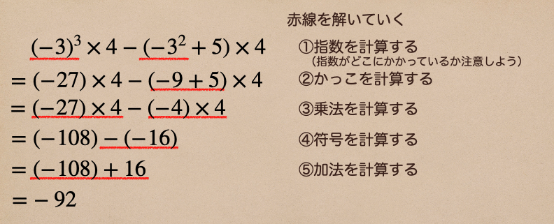 中学数学の基礎 乗法 除法 中学数学の基礎を学ぶ